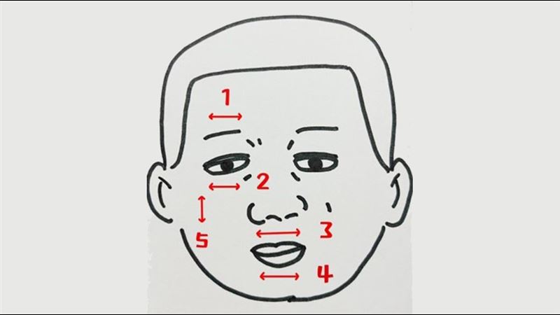你知道嗎？氣象病竟是自律神經失調