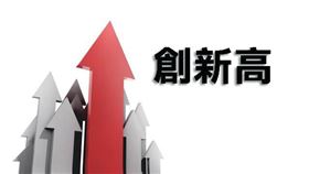 繼承、未繼承不動產同創新高 未繼承土地達111個信義計畫區（圖／資料照）