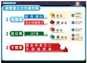 2023台灣燈會在台北（業配勿用）