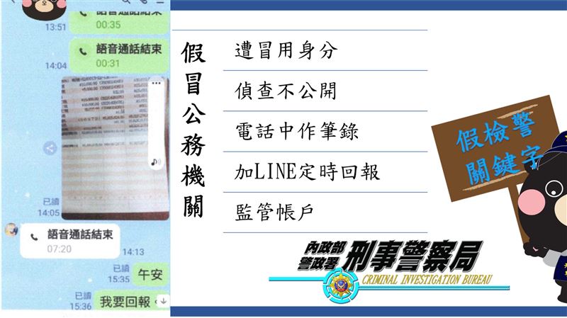 要求LINE回報行蹤？6旬婦竟遭假檢警詐騙