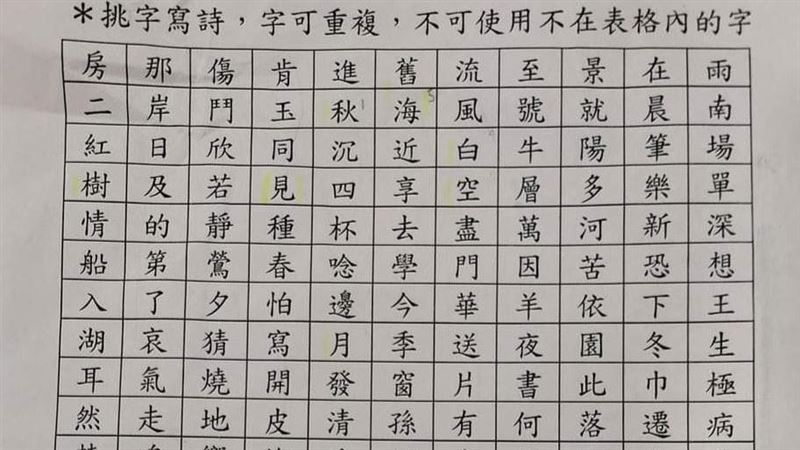 寒假作業257字挑出唐詩　網傻：沒惡整？