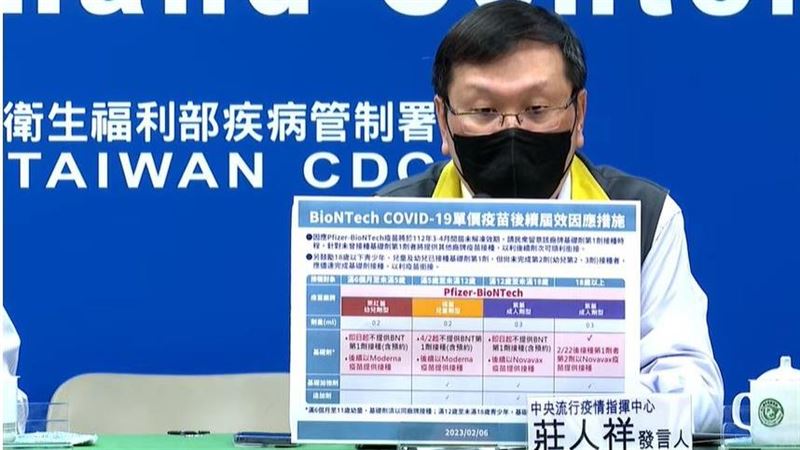 275萬劑BNT將到期！2劑型即起不提供第1劑
