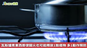 名家／一般認為，「苯」無色無味，可能是瓦斯燃燒過後的廢氣，但即使如此，瓦斯爐關火之後釋出的「苯」量通常不多。（勿用）