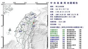 極淺層,芮氏規模,地震,中央氣象局（圖／中央氣象局）
