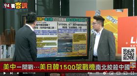 做好與中開戰準備？張宇韶曝美日韓1500架戰機絞殺策略