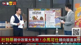 美日菲建構「抗中之弧」！溫朗東：之前杜特蒂親中吃大虧