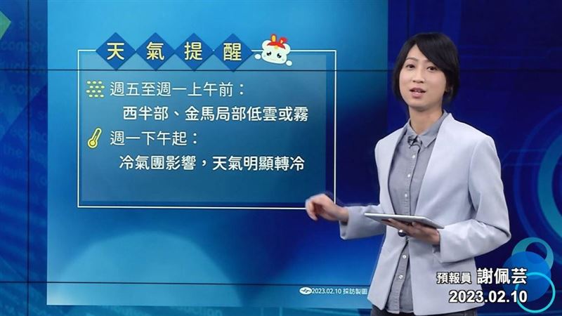 冬衣別收　美女預報員揭「大降溫時間點」
