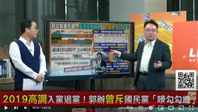 等朱立倫跟他「求婚」？張宇韶曝郭回國民黨最大障礙