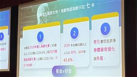 學者表示台灣老化速度太快，從高齡至超高齡只花七年。（圖／記者簡浩正攝影）