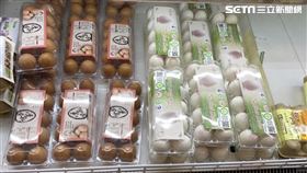 雞蛋（資料照）