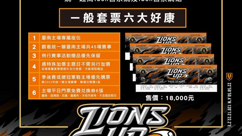 統一獅公布季票資訊　5地舉辦主場賽事