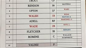 ▲天使2022年春訓熱身賽先發名單。（資料照／取自洛杉磯天使FB）