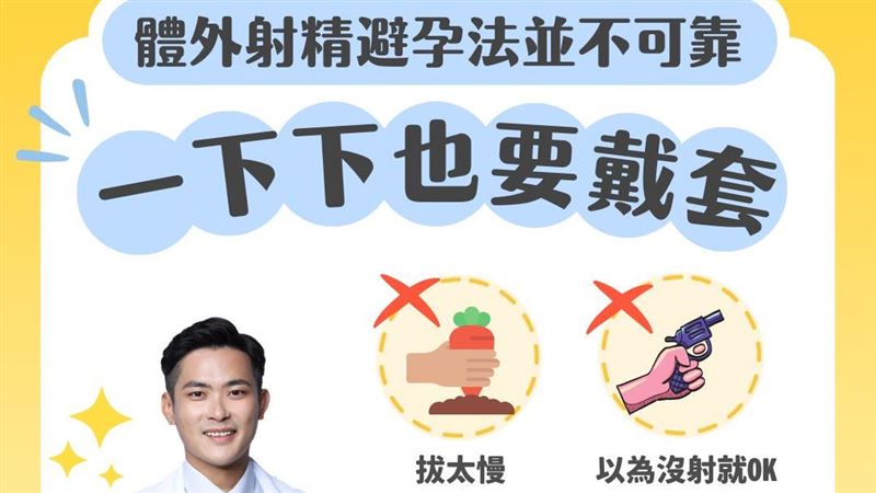 還不想當爸媽？醫曝體外射精不可靠三原因