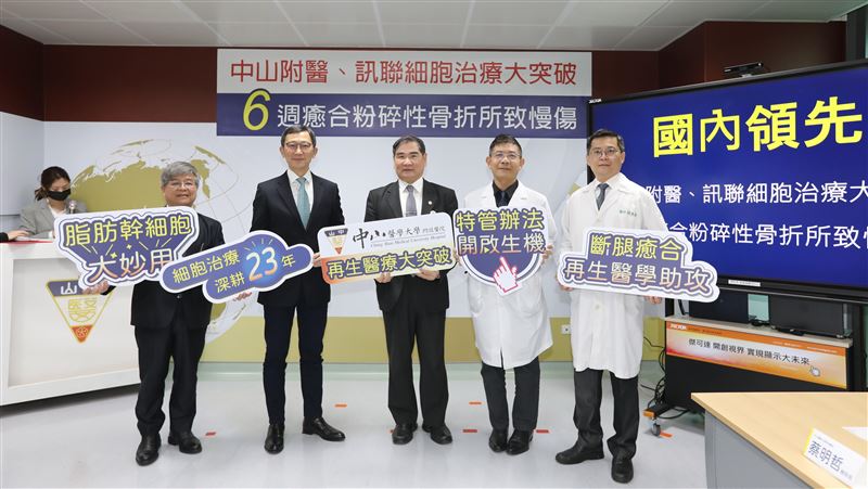 細胞治療大突破！粉碎性骨折傷口6週癒合