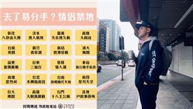 20個情侶禁地（圖／台南式 Tainan Style授權提供、翻攝自台南Josh 臉書）