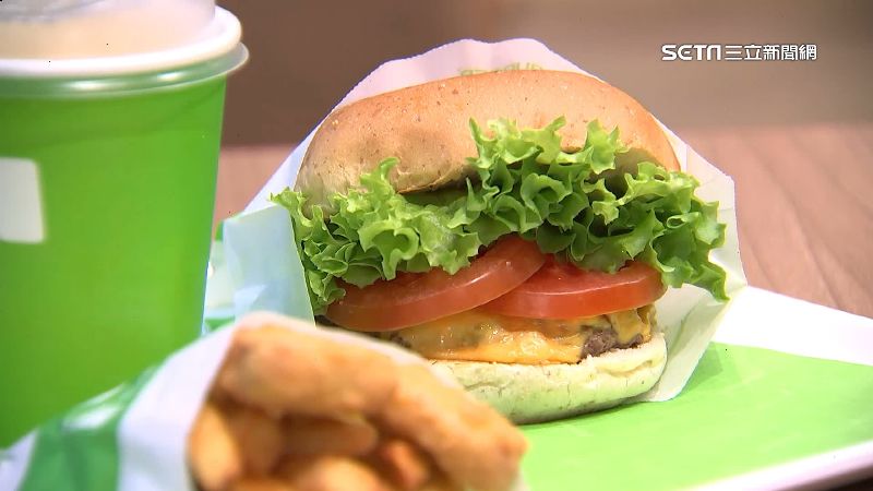 中西對決怎吃最省？一週西式貴近400元