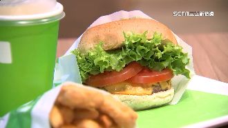 中西對決怎吃最省？一週西式貴近400元