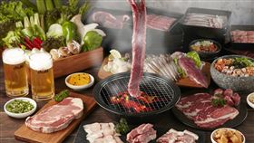 肉次方,王品集團提供