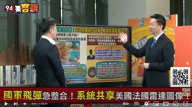 94要客訴／台美飛彈建立聯合作戰！于北辰：作戰參數串連不是問題