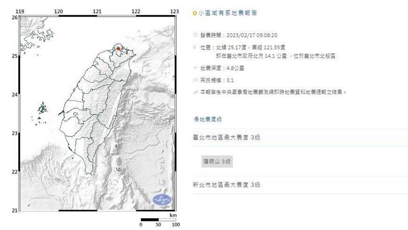 北投地震「震央近山腳斷層」　估火山造成