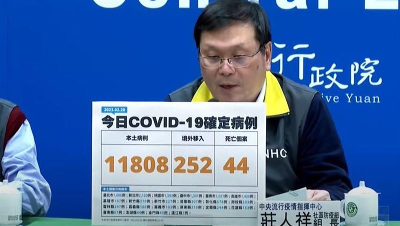 新／再降！本土11808、44歿、境外252