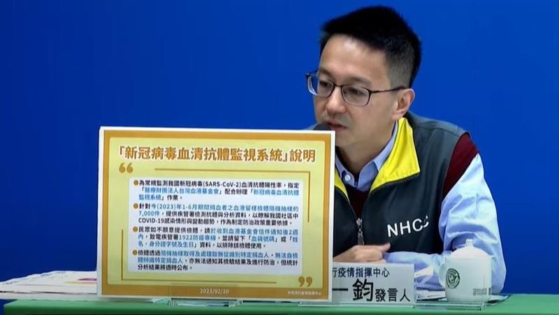 抓確診黑數　將抽7千件捐血袋驗N抗體