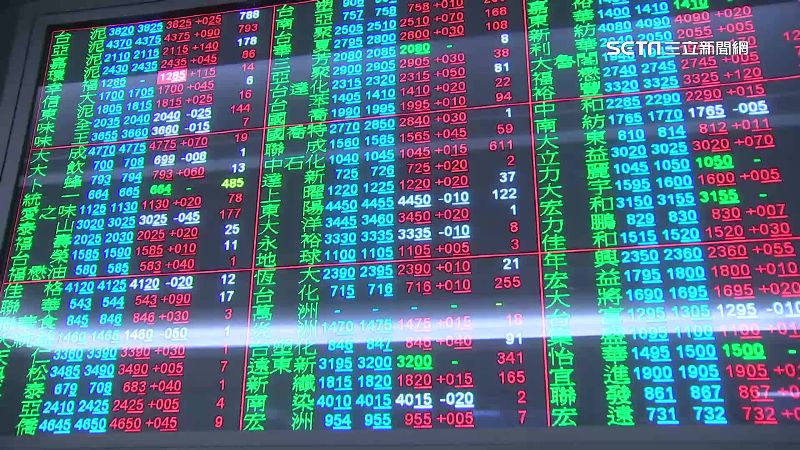 「上沖下洗」震幅逾40％　星宇股票遭處置