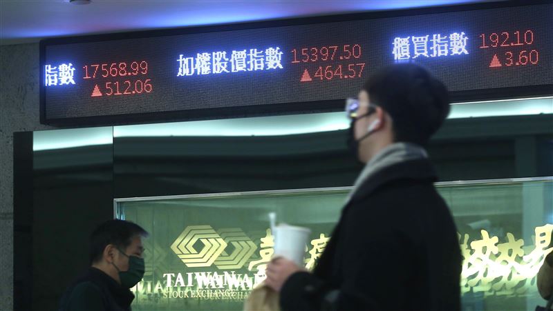 開盤／美軍攻伊恐慌爆炸　台股重挫