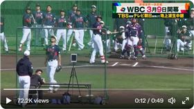 ▲達比修有挨村上宗隆1轟。（圖／翻攝自TBS 野球『S☆1 BASEBALL』推特）