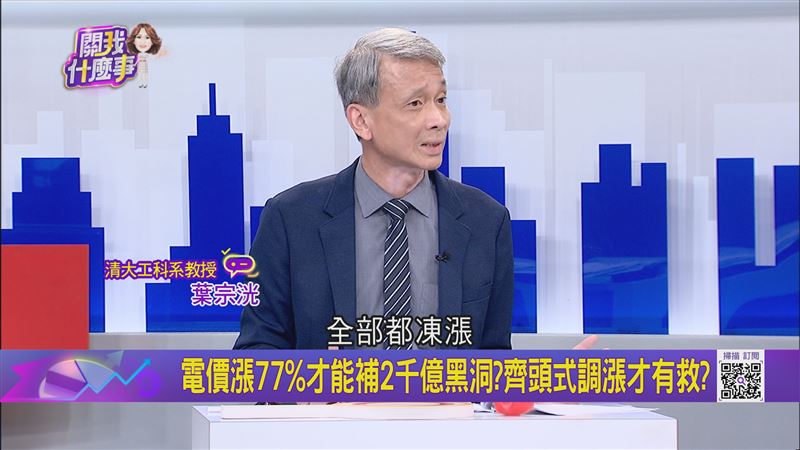 台電慘虧2675億難補？4月電價再漲3成？