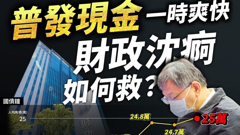 柯文哲：發6000元是短視近利的大撒幣思維