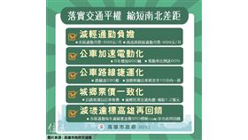 名家 / 住展新聞