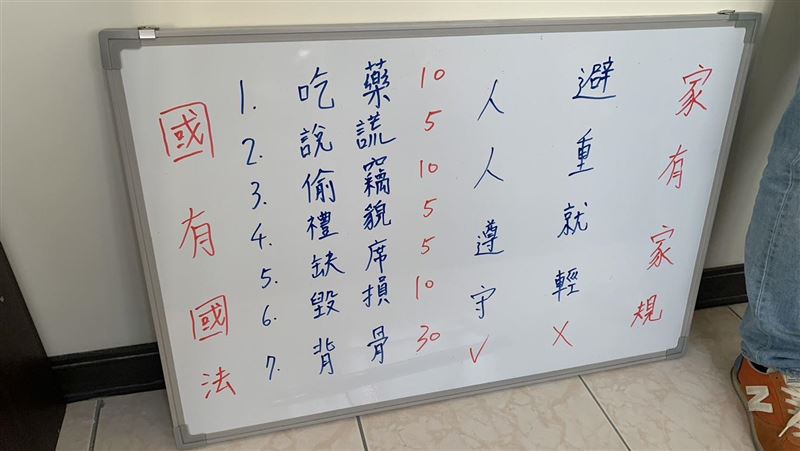 中警破暴團　成員違反7家規弟子規懲罰