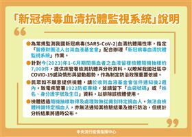 衛生福利部「新冠病毒血清抗體監視系統」之我見（業配勿用）
