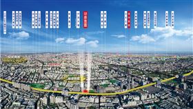 ▲「綠雅圖」被中山商圈、樹德商圈以及樹孝商圈環抱，滿足生活採買。（圖／業者提供）