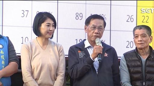 林明溱認敗！抱怨媒體中傷、沒槍沒子彈