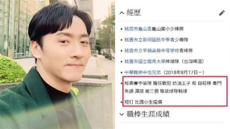 中華隊球員被惡搞！本土劇男星不忍發聲了