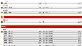 台灣對義大利的最新賠率出爐。（圖／翻攝自台灣運彩官網）