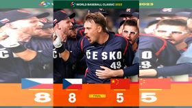 捷克隊以8：5擊敗中國。（圖／翻攝自WBC官方推特）