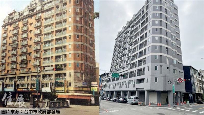 都更整建維護補助　台中即日起開放申請