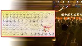 黑道,旭仁會,明仁會,爆乳辣妹,天道盟,春酒