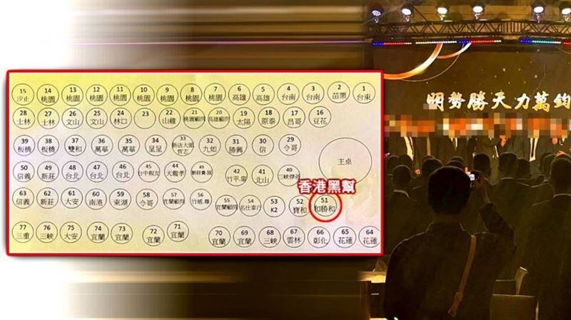 明仁會春酒桌次表曝光！香港黑幫跨海相挺