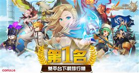 《魔靈召喚：克羅尼柯戰記》上市雙榜第一（業配勿用）