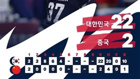 ▲WBC韓國隊扣倒中國。（圖／取自KBO FB）