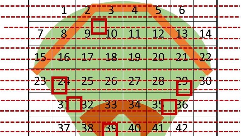 新竹棒球場廠商認缺失！3月下旬啟動開挖