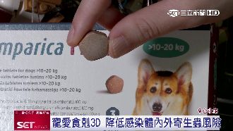一顆遠離寄生蟲！寵愛食剋3D守護毛孩健康