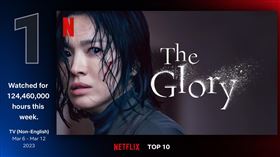 《黑暗榮耀》 3天「飆破1.2億」觀看時數！Netflix全球非英語影集Top1。（圖／翻攝自Netflix Top10）