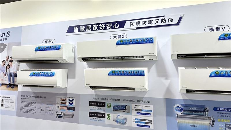 大金空調在台30年！推新品、建倉儲拚營收