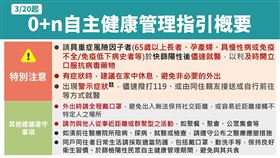 3月20日起「0+n自主健康管理指引概要」。（圖／指揮中心提供）