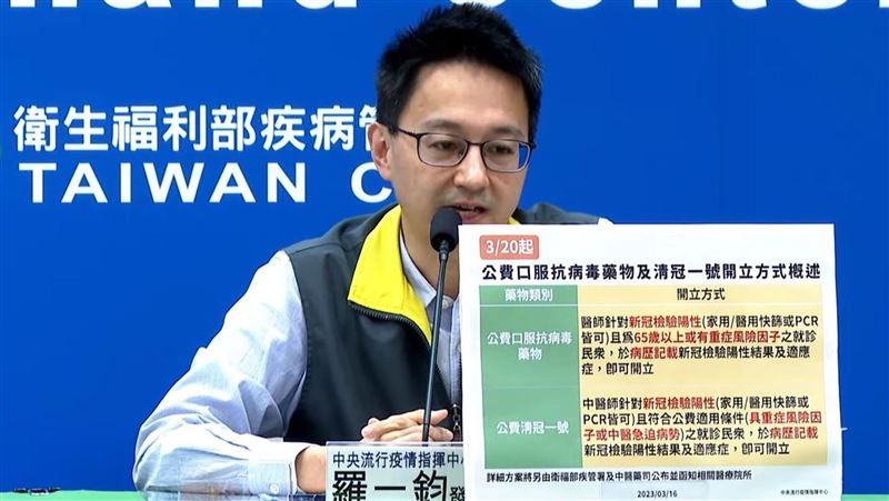 別小看輕症！出現「8大警示症狀」快就醫
